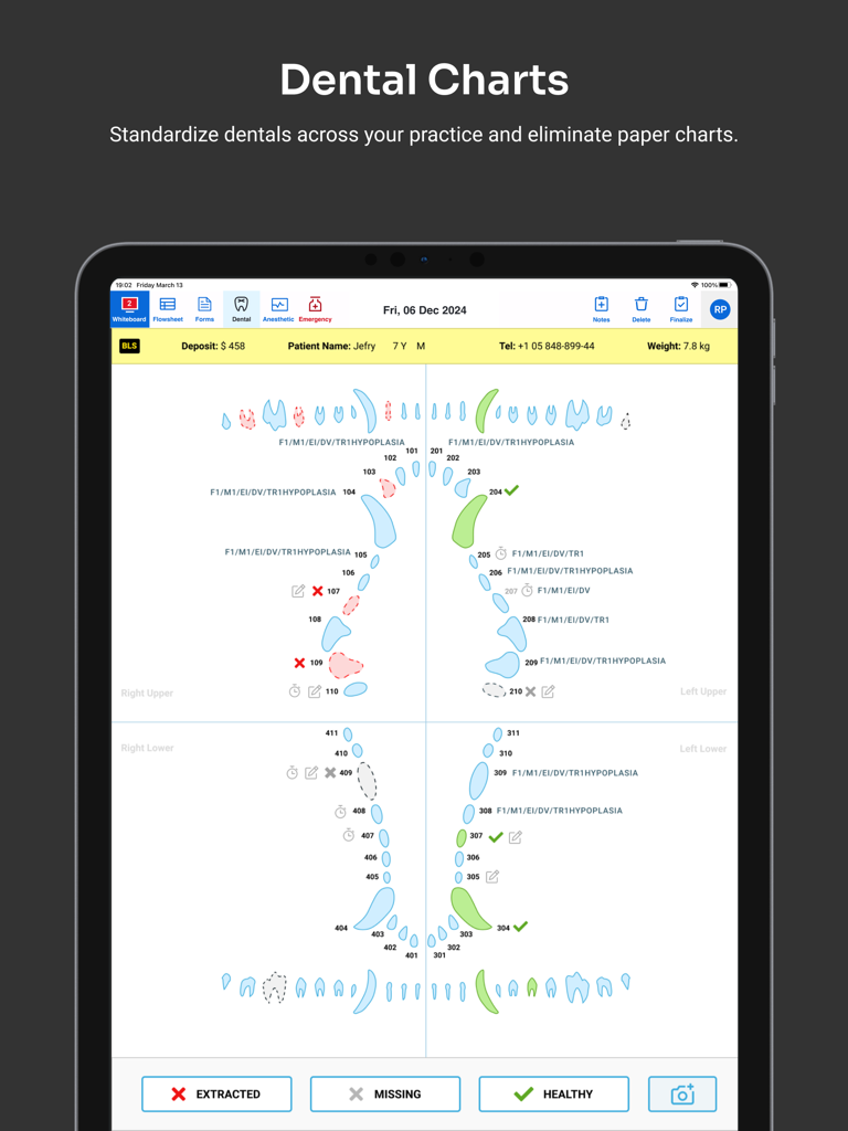 IDEXX SmartFlow - Medical App | MWM