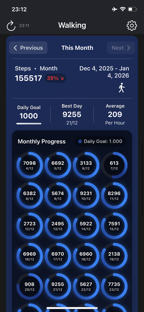 Walking - Step Counter Tracker - Monthly progress dashboard of a step counter app showing a grid of daily activity rings and total steps in dark mode