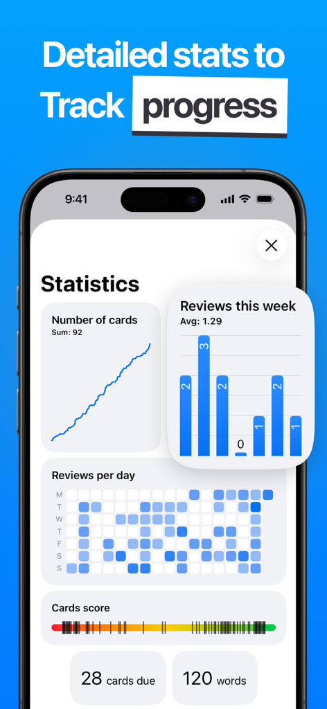 Flashtex: Study Flashcards - Statistik-Dashboard in der Flashtex-App, das Kartenanzahl, wöchentliche Wiederholungen und eine Heatmap des Lernfortschritts zeigt