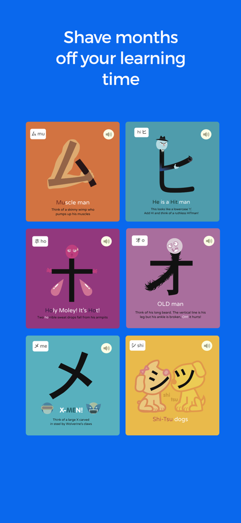 日本語学習のための視覚的な記憶術のトリックを備えた6つのカタカナ文字のグリッド