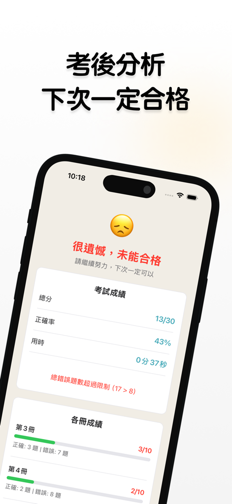 澳門考車神器 - Post-exam analysis screen in Macau Driving Test Master app showing mock test results and score breakdown.