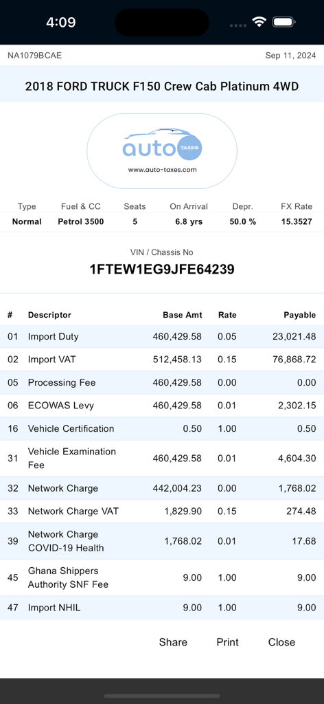 Autotaxes アプリでの車両輸入の詳細な税金と関税の内訳。