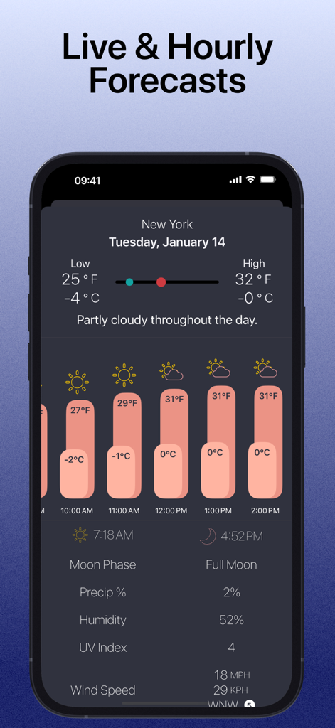 The Weather App by WeatherGo - Live and hourly weather forecast showing Fahrenheit and Celsius temperatures side by side for New York