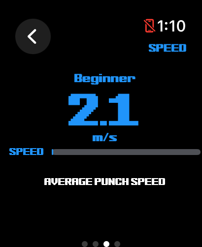 Punch Logger interface on an Apple Watch displaying an average punch speed of 2.1 meters per second for a beginner level.