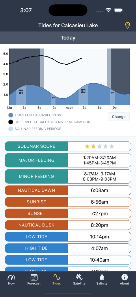 Salty Solutions - Tide chart and solunar feeding periods for Calcasieu Lake on the Salty Solutions app