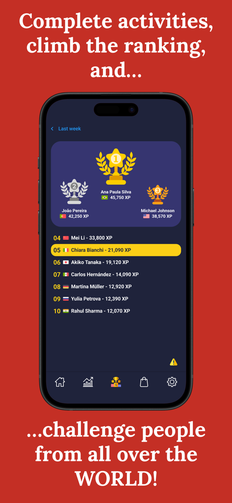 Learn Japanese (Beginners) - Una pantalla móvil que muestra una tabla de clasificación semanal con usuarios de todo el mundo compitiendo por puntos de XP en la aplicación de aprendizaje de japonés.