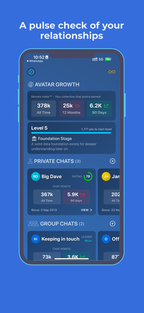 Mimoto - Chat Insights Engine - Panel de la aplicación móvil Mimoto que muestra puntos de chat y análisis de relaciones