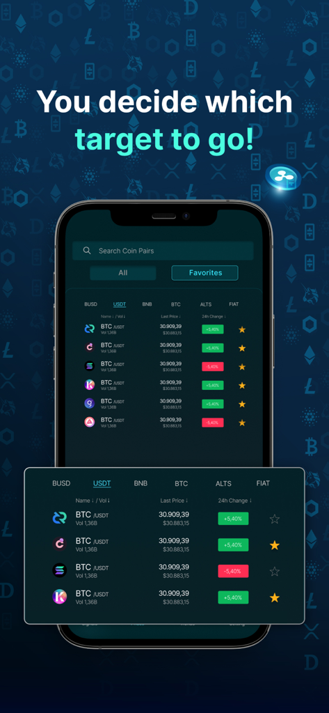 Crypto Signals - Trading Alert - Cryptocurrency price tracking dashboard showing various coin pairs and market trends.