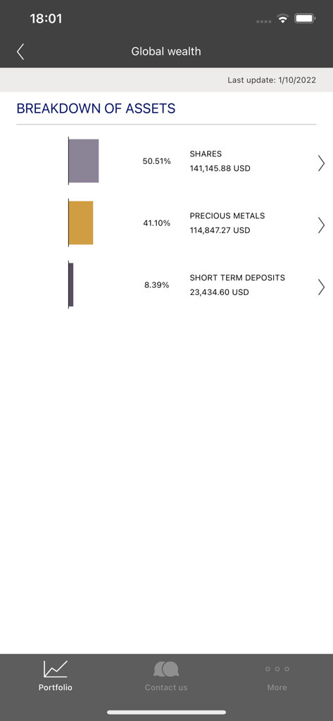 My Heritage - Portfolio asset breakdown screen in My Heritage private banking app showing distribution of shares and precious metals