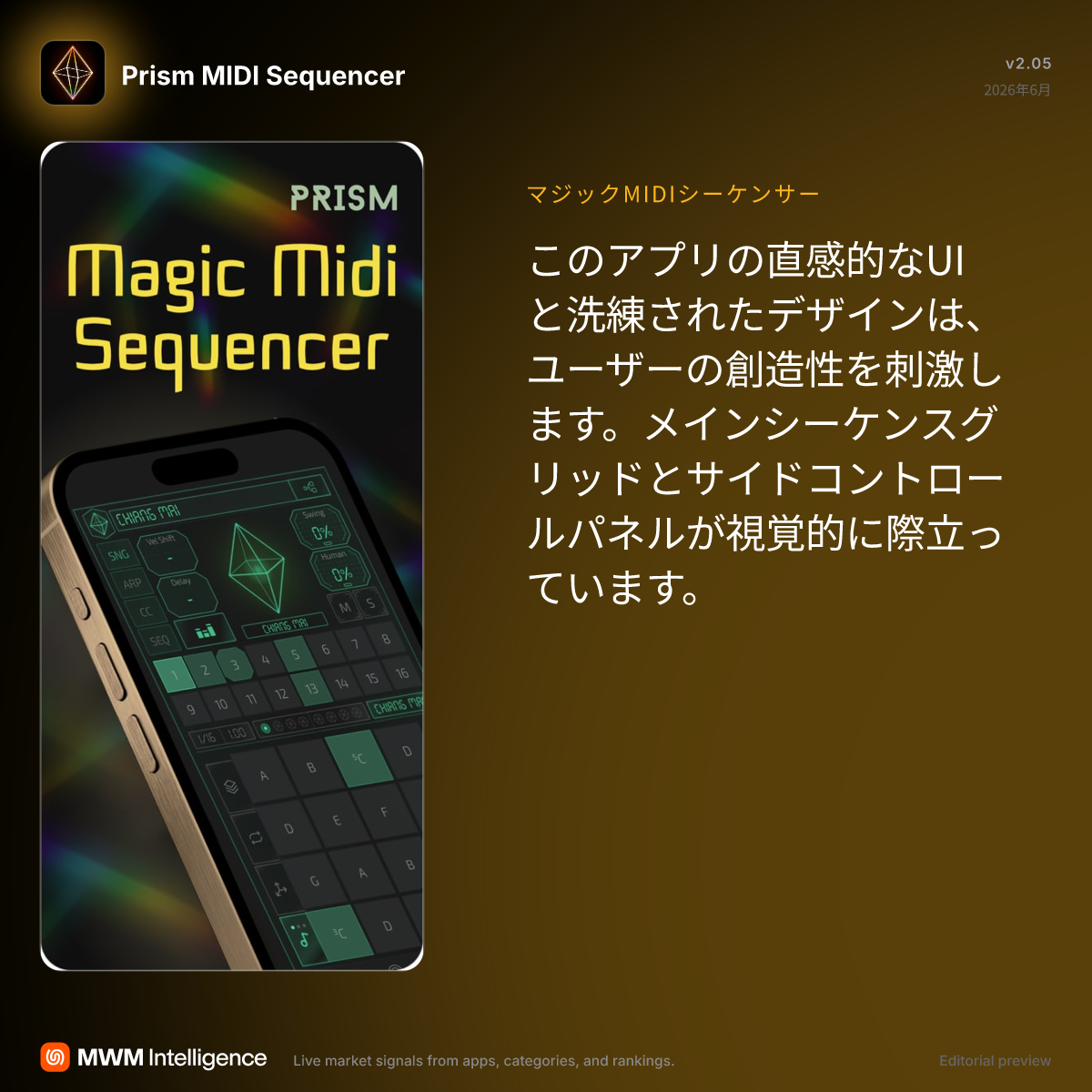 Prism MIDI Sequencer - ミュージックアプリ | MWM