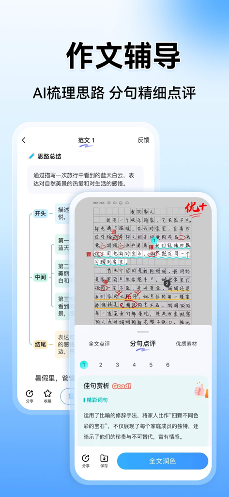 Interface de tutorat de dissertations et de correction d'écriture manuscrite basée sur l'IA dans l'application Xiao Yuan Sou Ti
