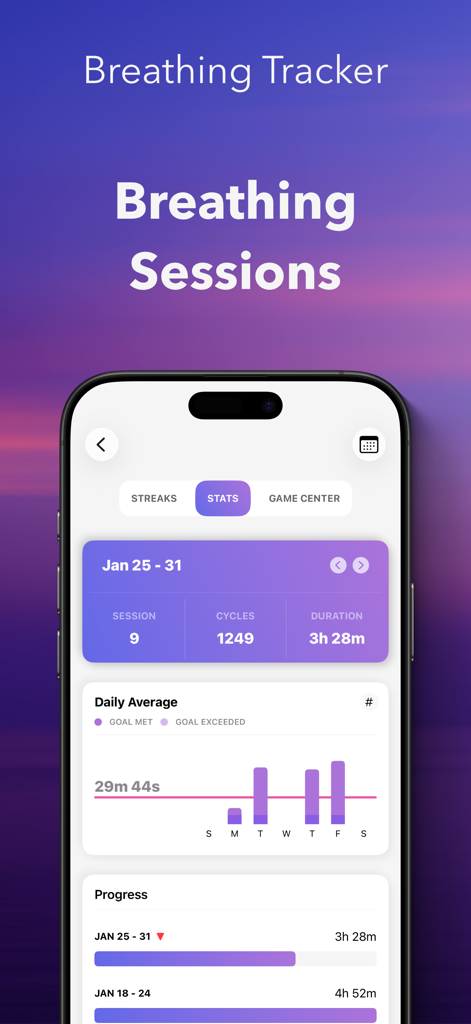 Box Breathing - Breathe Even - Mobile App-Oberfläche zeigt Statistiken von Atemsitzungen, einschließlich Sitzungsanzahl, Zyklen und wöchentlichen Fortschrittsdiagrammen.