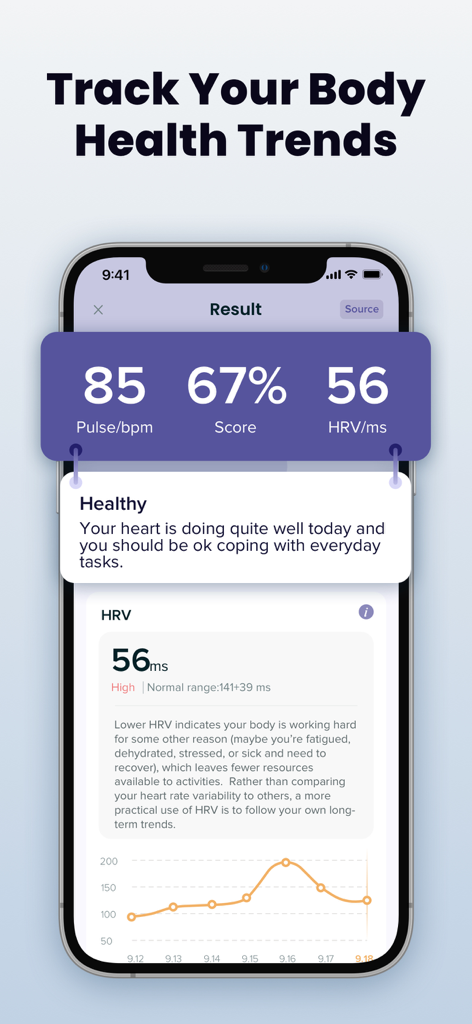 Health Partner: Heart Monitor - Heart Partner app interface showing pulse heart rate variability results and a weekly health trends chart