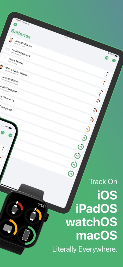 Cloud Battery - Cloud Battery app interface on iPad and Apple Watch showing battery levels for multiple synced Apple devices.