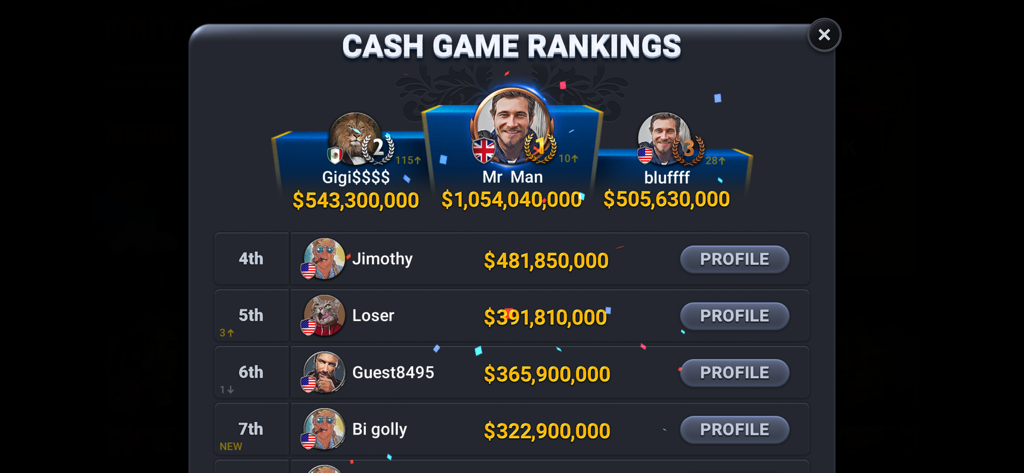 Poker Championship - Holdem - Weekly cash game leaderboard in Poker Championship showing top players avatars and earnings