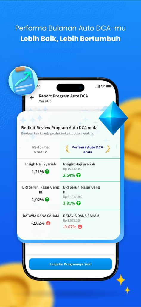 FUNDtastic - Pantalla de la aplicación FUNDtastic que muestra el rendimiento mensual de los productos de inversión de promediación automática del costo en dólares