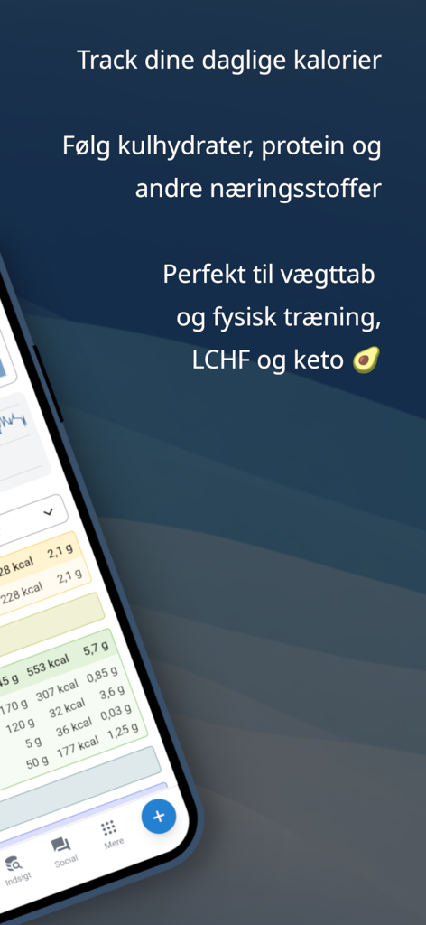 MADLOG - MADLOG mobile app interface displaying a daily calorie and nutrient tracking log