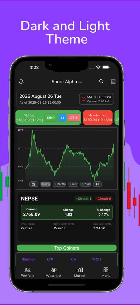 Share Alpha Nepse App interface displaying real-time stock market data and index charts in dark mode theme
