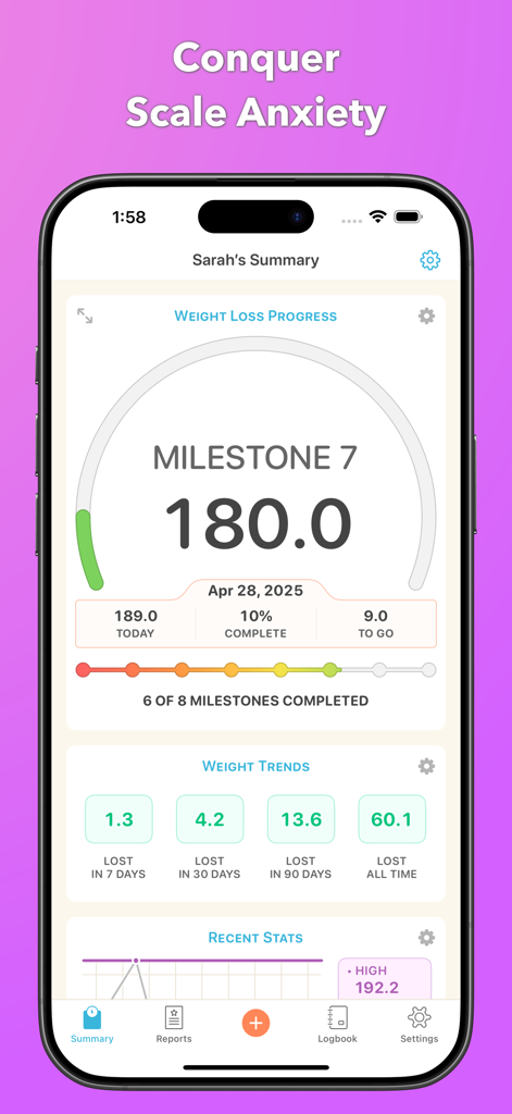 Interfaz de la aplicación Happy Scale que muestra hitos de pérdida de peso y tendencias de seguimiento del progreso