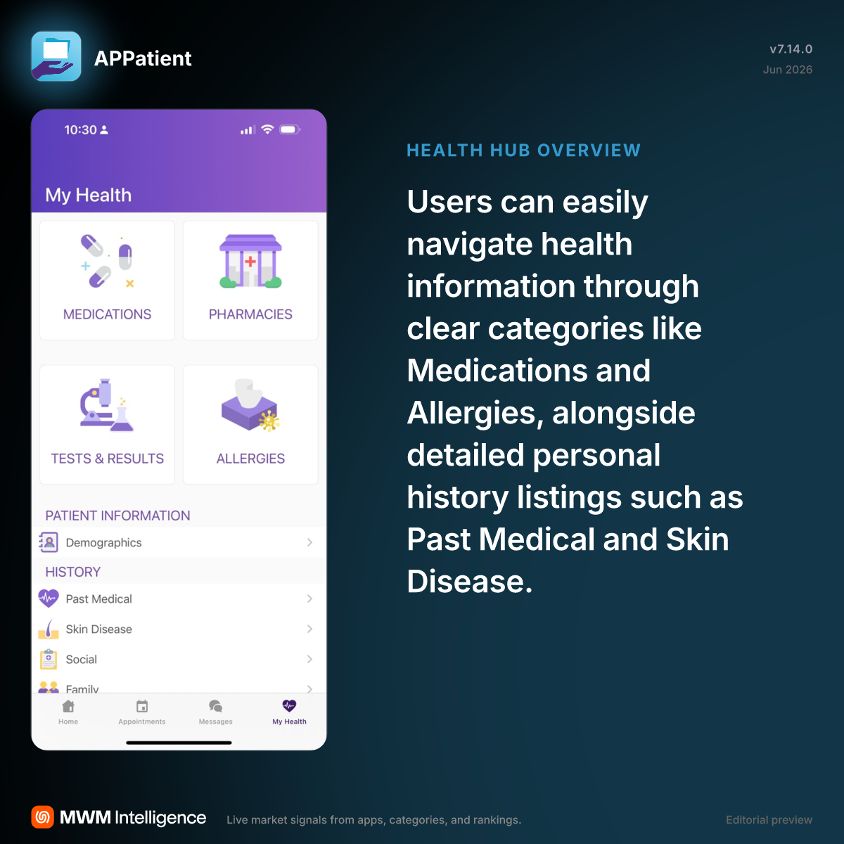 APPatient - Medical App | MWM