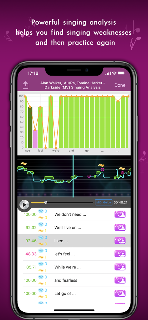 KaraDoReMi - Your Karaoke Pal - Interfaz de aplicación móvil que muestra gráficos detallados del tono de canto y puntuaciones de rendimiento línea por línea