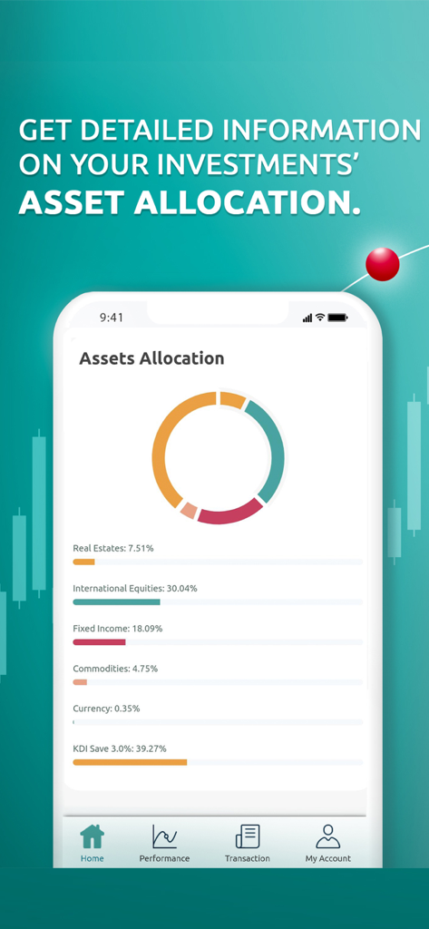 Kenanga Digital Investing - A mobile interface for Kenanga Digital Investing showing a donut chart of asset allocation including international equities and fixed income