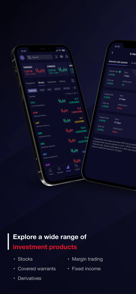 SSI iBoard Pro - SSI iBoard Pro mobile app interface displaying stock market data interest rate quotes and a list of investment products
