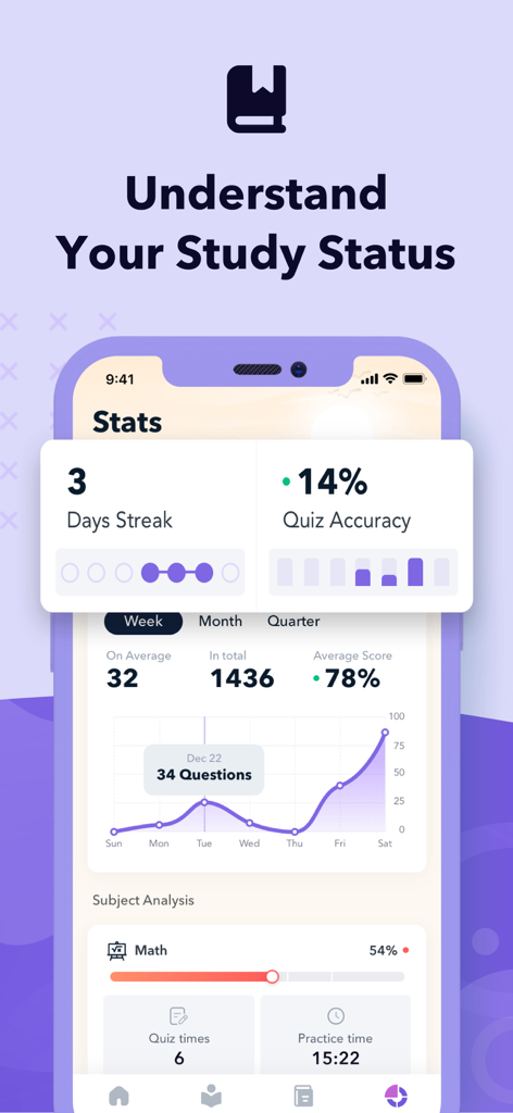 Interfaccia dell'app GED Practice Test 2025 che mostra statistiche di studio e monitoraggio dell'accuratezza dei quiz.