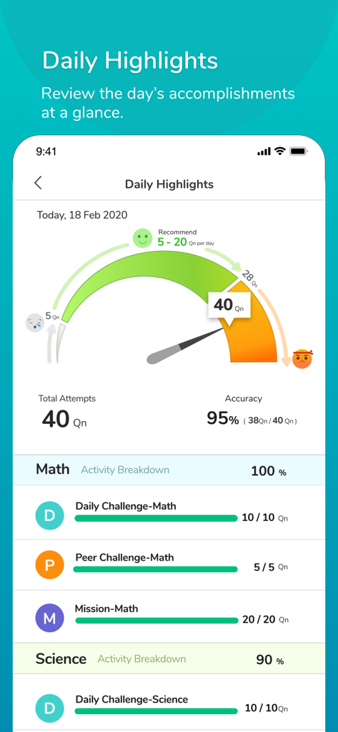 KooBits Parent app dashboard showing a child's daily learning progress and accuracy for math and science