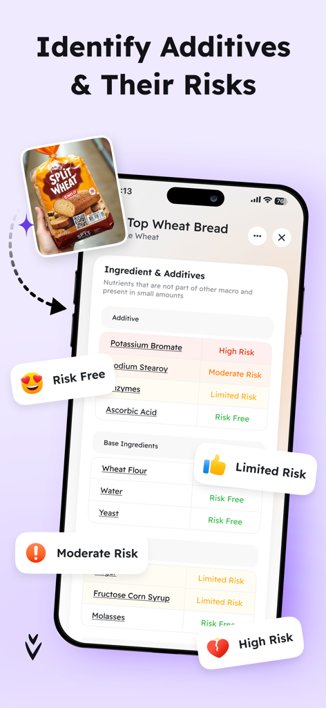 Food Scanner - LabelCheck - Health & Fitness App | MWM