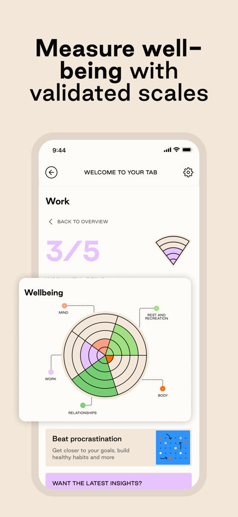 Kyan Health app dashboard displaying a wellbeing radar chart and validated scales for mental health tracking