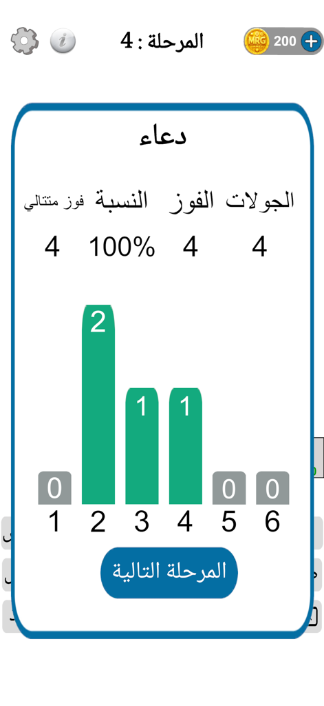 Un tableau de bord des statistiques dans un jeu de mots arabe montrant un taux de réussite parfait et la distribution des conjectures.