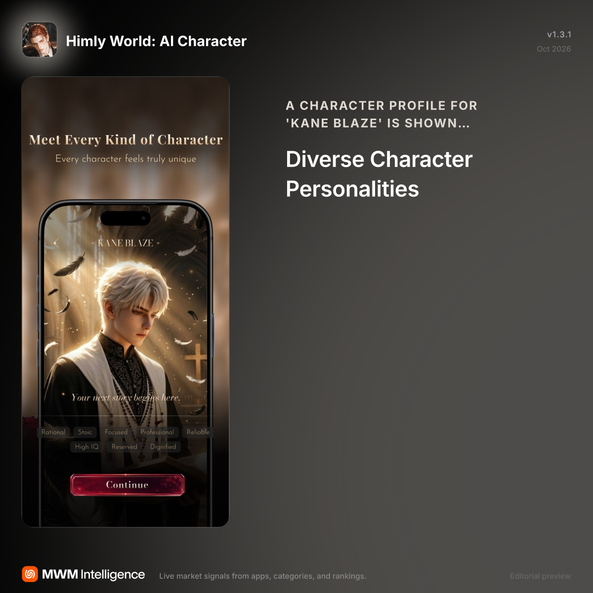 Himly World: AI Character - Entertainment App | MWM