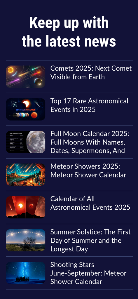 Screenshot of the Star Walk 2 Plus app news section featuring a list of upcoming astronomical events for 2025 including meteor showers and moon phases