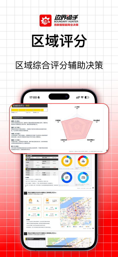 边界猎手 - Boundary Hunter mobile app interface showing commercial real estate regional scoring and data visualization charts