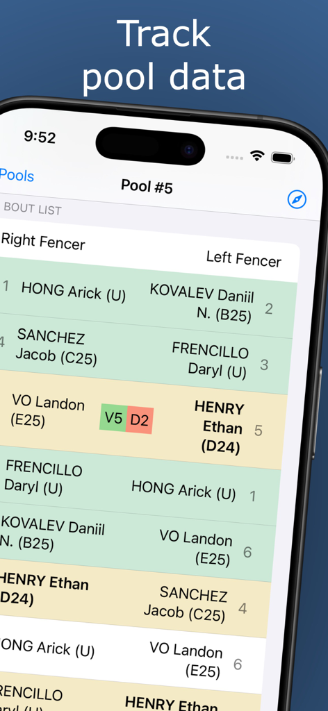 Fencing Helper - Fencing Helper app screen displaying a list of pool bouts with fencer names ratings and match results