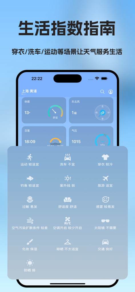 A mobile app screen displaying a comprehensive lifestyle index with icons for sports dressing UV protection and health recommendations based on current weather conditions