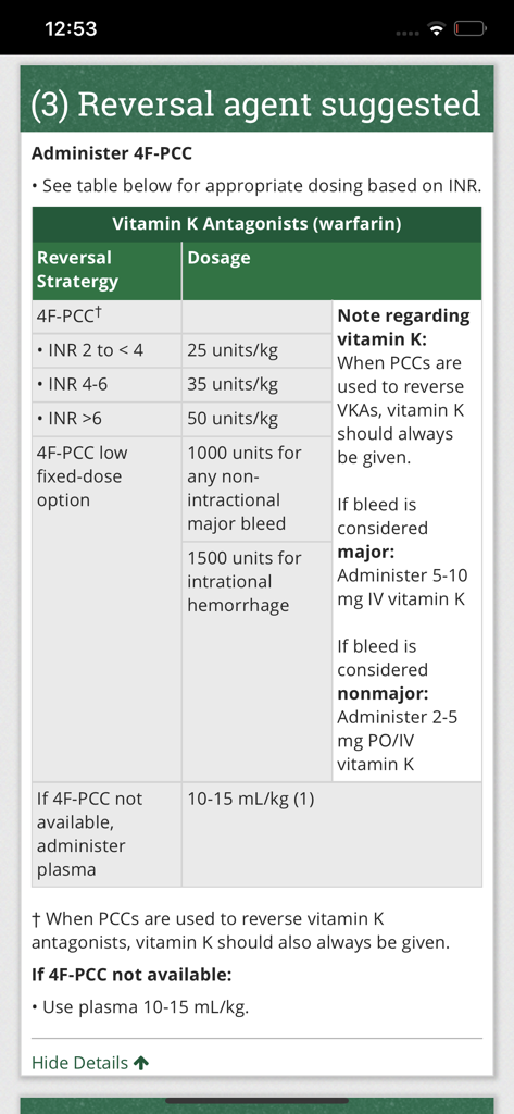 Tabla de dosificación clínica para agentes de reversión de la warfarina basada en los niveles de INR