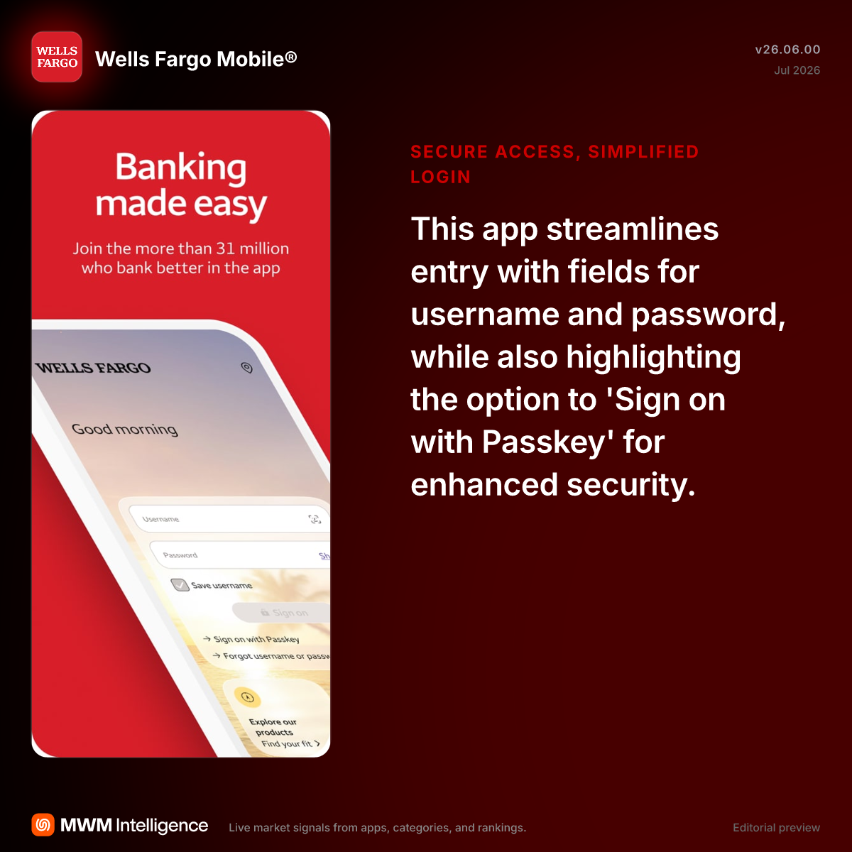 Wells Fargo Mobile® - Finance App | MWM