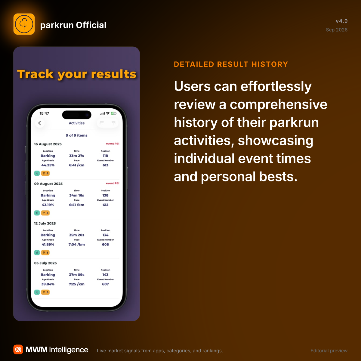 parkrun Official - Health & Fitness App | MWM