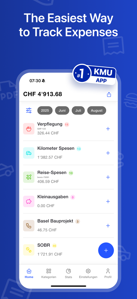 Easy Travel Expenses - Dashboard der Easy Travel Expenses App, das monatliche Geschäftskosten nach Mahlzeiten, Kilometern und Reisekosten kategorisiert anzeigt