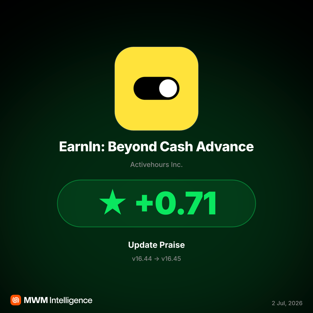EarnIn v16.45 Boosts Ratings With Faster Transfers and No Subscription Fees