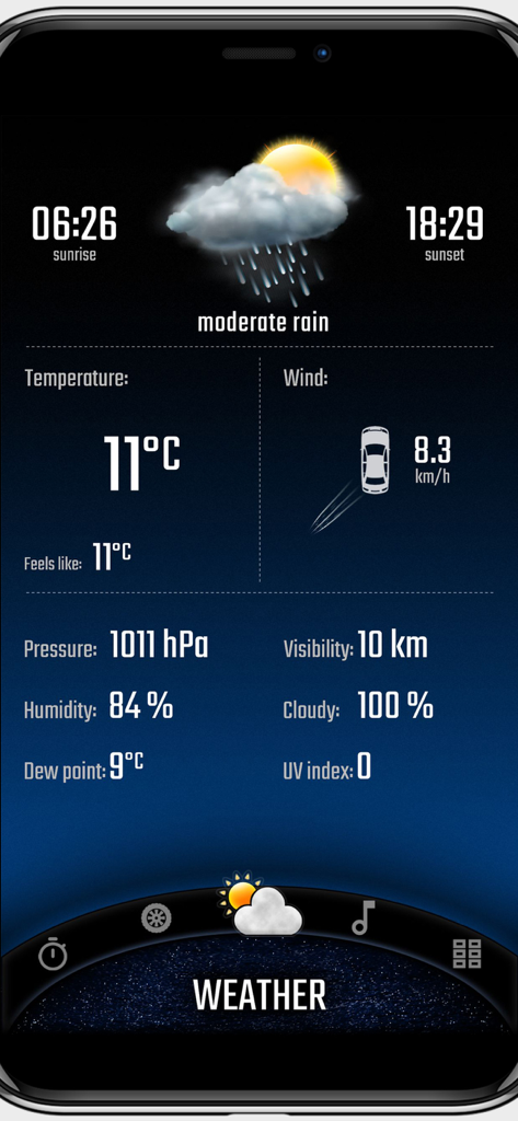 Digital Cockpit - CARID - Weather dashboard displaying temperature and wind info on CARID app