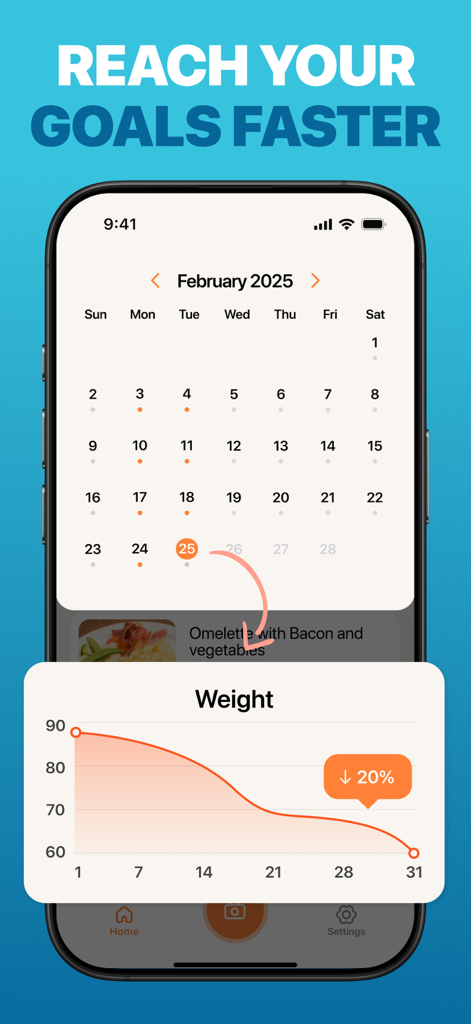 Gráfico de progresso de perda de peso e visualização de calendário no aplicativo My Plate Calorie Counter.