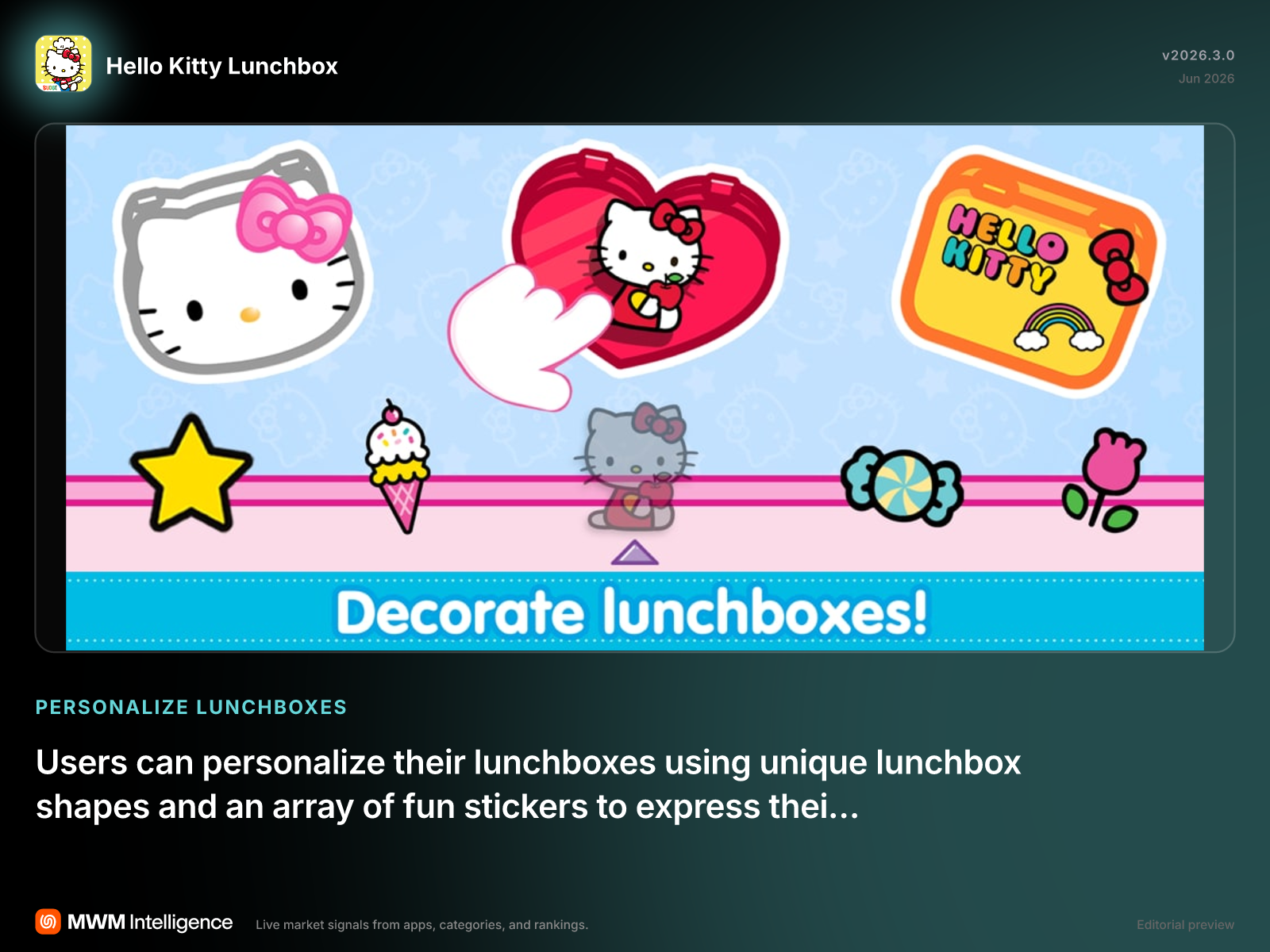 Hello Kitty Lunchbox - Entertainment App | MWM