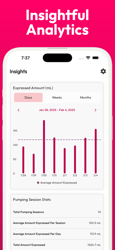 La aplicación Pumping Tracker muestra información sobre la producción de leche materna y estadísticas de las sesiones de extracción.