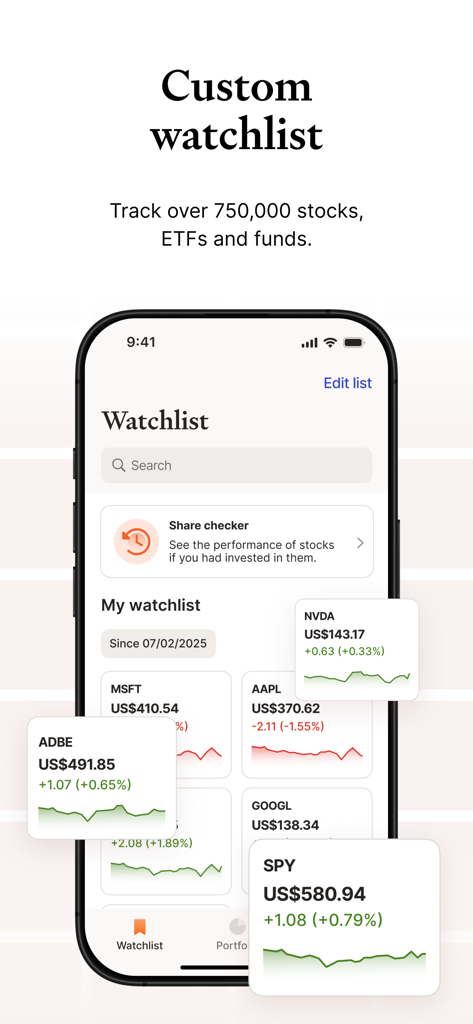 Une liste de surveillance d'actions personnalisée dans l'application Sharesight montrant les données de performance et les graphiques de prix