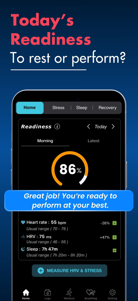 HRV Heart & Stress Monitor - Dashboard of the HRV Heart and Stress Monitor app showing a readiness score of 86 percent