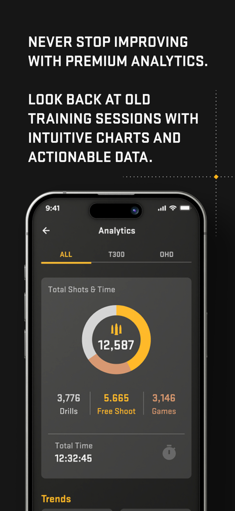 SIG CONNECT - SIG CONNECT analytics screen showing shooting statistics and total shots