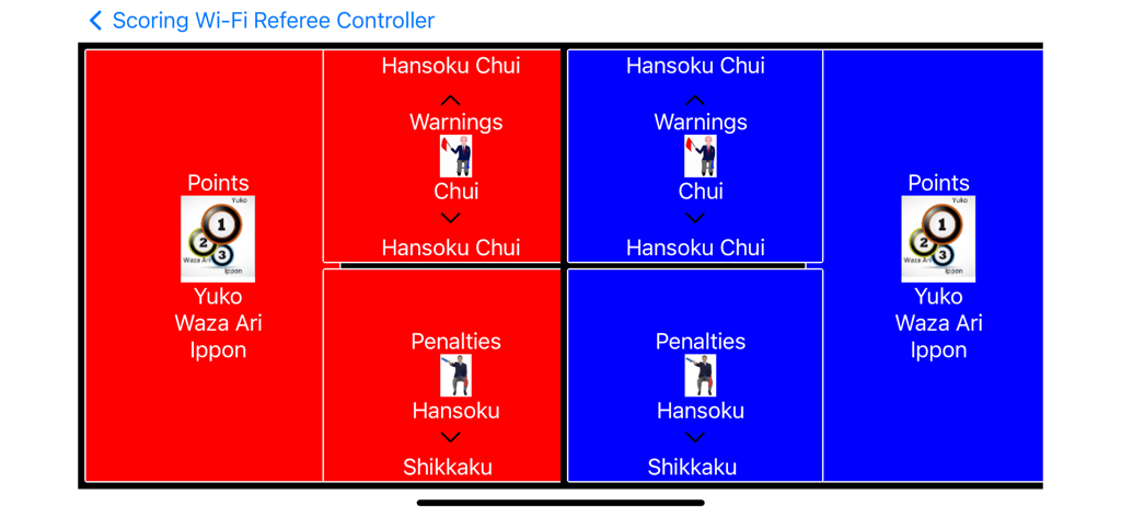 Scoring Wi-Fi Pro Client - Referee controller screen for martial arts scoring with red and blue sections for points and penalties.